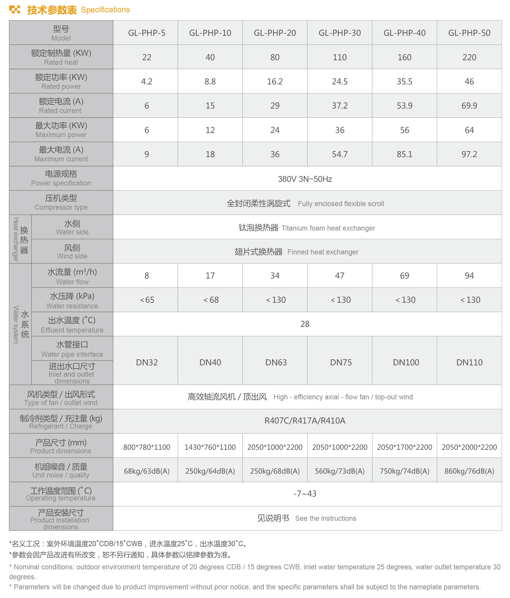 格拉利 泳池?zé)岜?常溫型GL-PHP系列